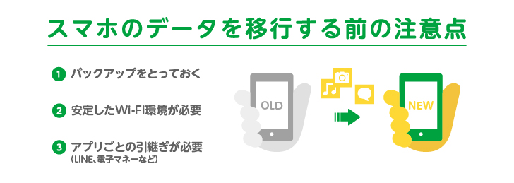 スマホのデータを移行する前の注意点 ①バックアップをとっておく ②安定したWi-Fi環境が必要 ③アプリごとの引継ぎが必要（LINE、電子マネーなど）