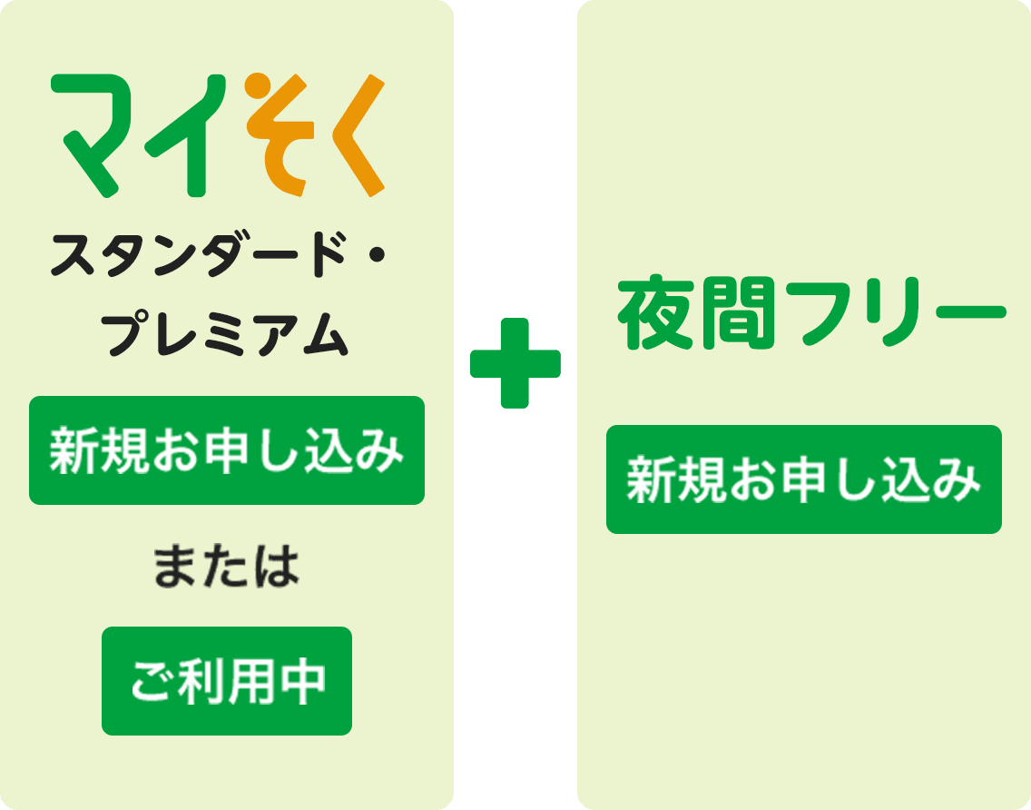マイそく スタンダード・プレミアム 新規お申し込みまたはご利用中 ＋ 夜間フリー 新規お申し込み