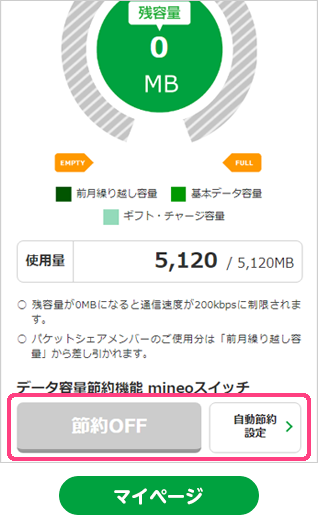 mineoアプリ