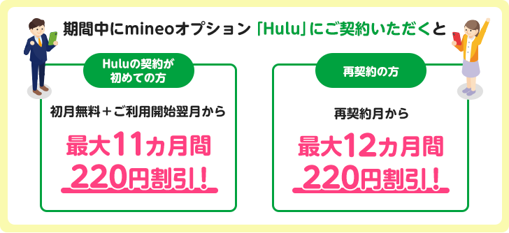 期間中にmineoオプション「Hulu」にご契約いただくとHuluの契約が初めての方 初月無料＋ご利用開始翌月から最大11カ月間220円割引！ 再契約の方 再契約月から最大12カ月間220円割引！