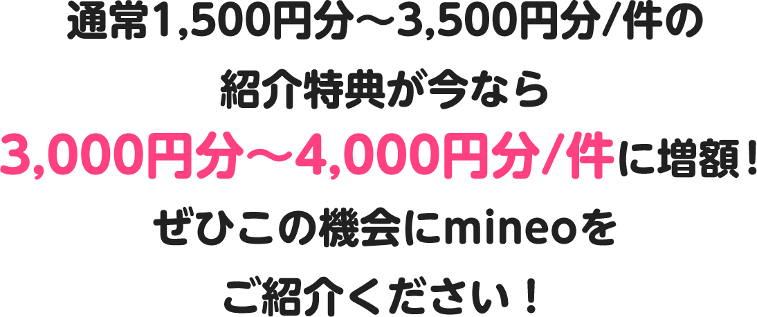 通常1,500円分～3,500円分/件の紹介特典が今なら3,000円分～4,000円分/件に増額！ぜひこの機会にmineoをご紹介ください！