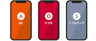 au ドコモ ソフトバンク