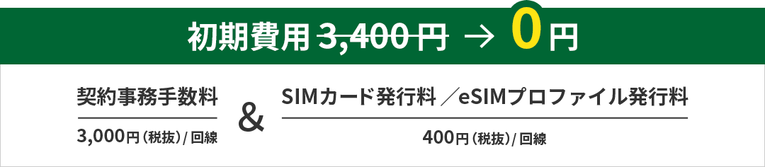 初期費用3,400円から0円に割引