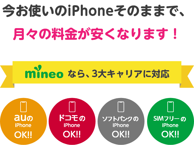 今お使いのiPhoneそのままで、月々の料金が安くなります！ mineoなら、3大キャリアに対応 auのiPhone OK！！ ドコモのiPhone OK！！ ソフトバンクのiPhone OK！！ SIMフリーのiPhone OK！！