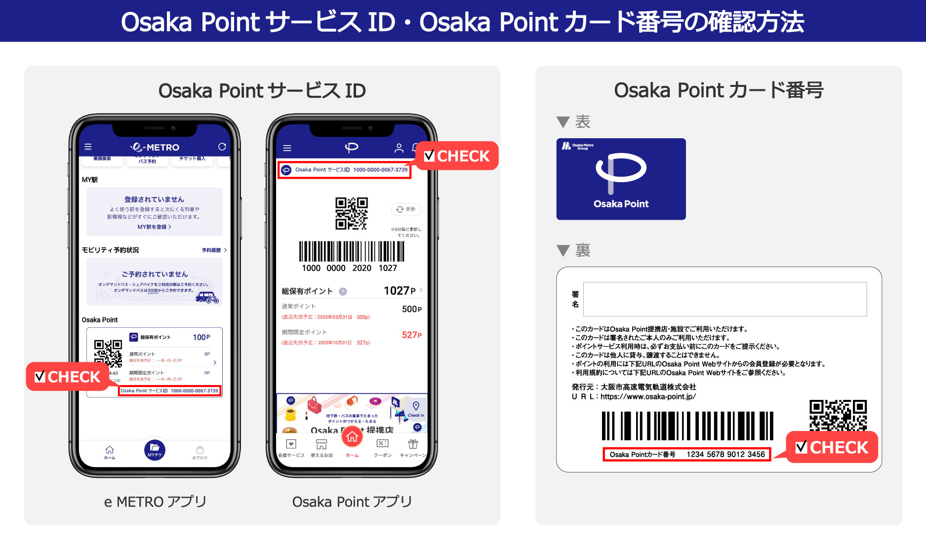 Osaka PointサービスID・Osaka Pointカード番号の確認方法