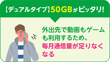 【デュアルタイプ】50GBがピッタリ！ 外出先で動画もゲームも利用するため、毎月通信量が足りなくなる