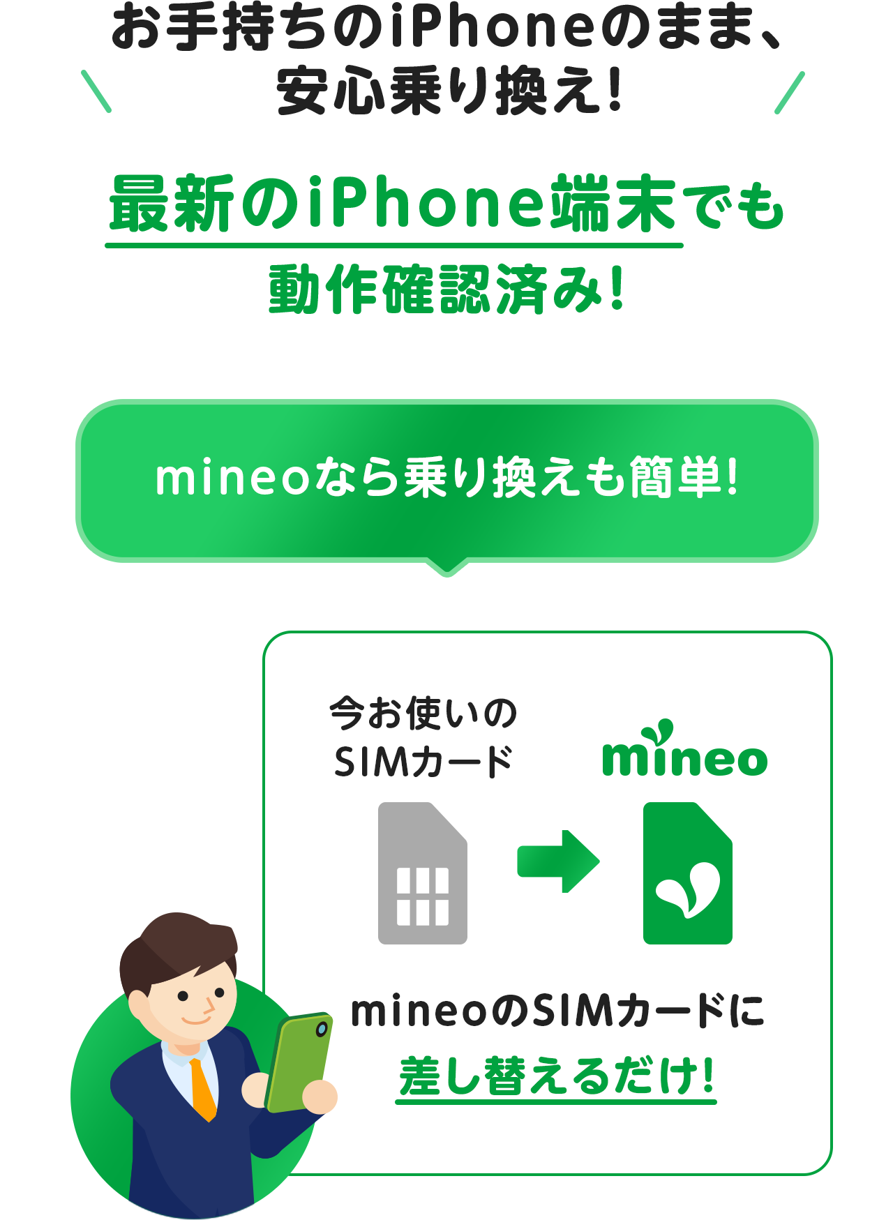 お手持ちのiPhoneのまま、安心乗り換え！最新のiPhone端末でも動作確認済み！mineoなら乗り換えも簡単！今お使いのSIMカードをmineoのSIMカードに差し替えるだけ！