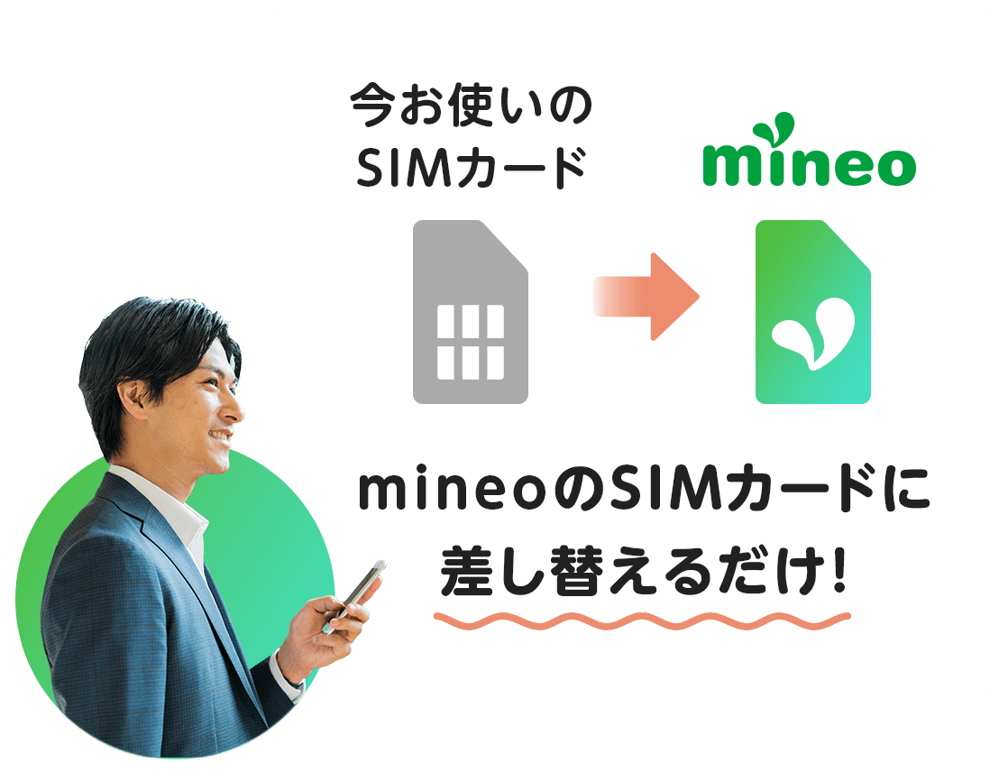 mineoのSIMカードに差し替えるだけ！