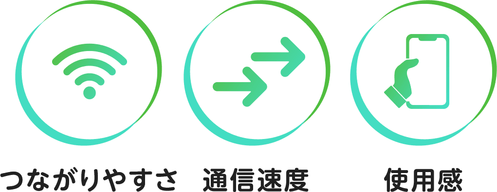 つながりやすさ 通信速度 使用感