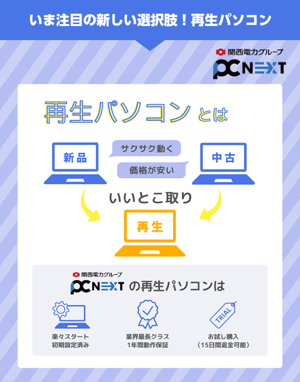 いま注目の新しい選択肢！再生パソコン